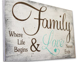 family where life begins & loves never ends family sign