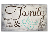 family where life begins & loves never ends wood family sign