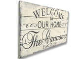 Welcome To Our Home Family Name Sign