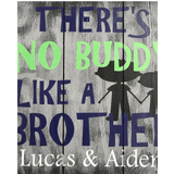 There's No Buddy Like A Brother Personalized Boys Wall Decor